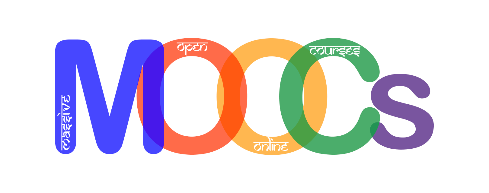 Level Up Your Learning with MOOCs